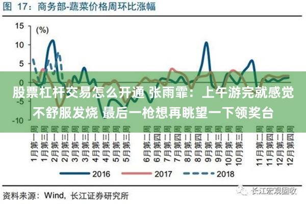 股票杠杆交易怎么开通 张雨霏：上午游完就感觉不舒服发烧 最后一枪想再眺望一下领奖台