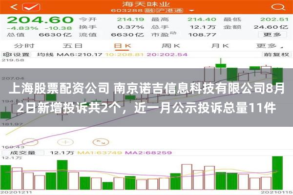 上海股票配资公司 南京诺吉信息科技有限公司8月2日新增投诉共2个，近一月公示投诉总量11件