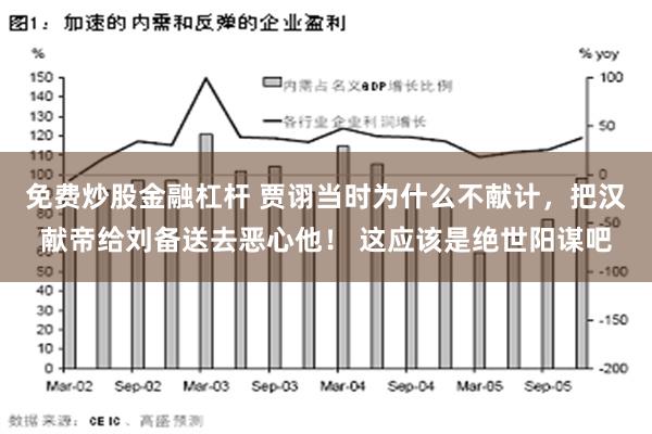 免费炒股金融杠杆 贾诩当时为什么不献计，把汉献帝给刘备送去恶