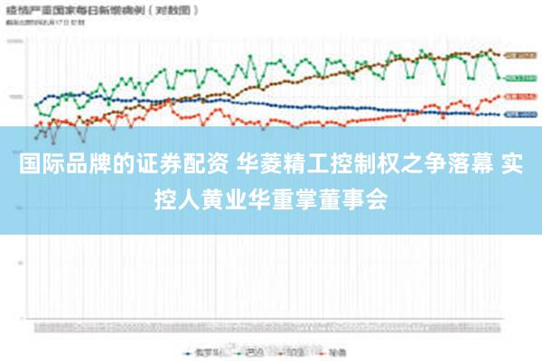 国际品牌的证券配资 华菱精工控制权之争落幕 实控人黄业华重掌董事会