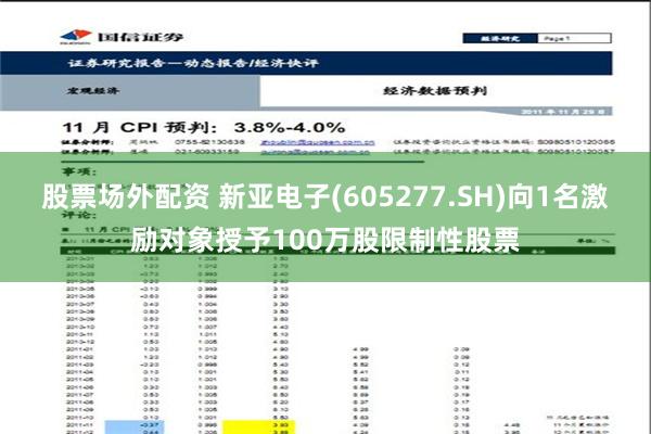 股票场外配资 新亚电子(605277.SH)向1名激励对象授予100万股限制性股票