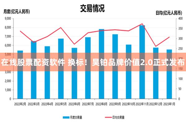 在线股票配资软件 换标！昊铂品牌价值2.0正式发布