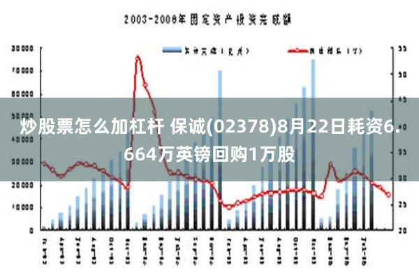 炒股票怎么加杠杆 保诚(02378)8月22日耗资6.664