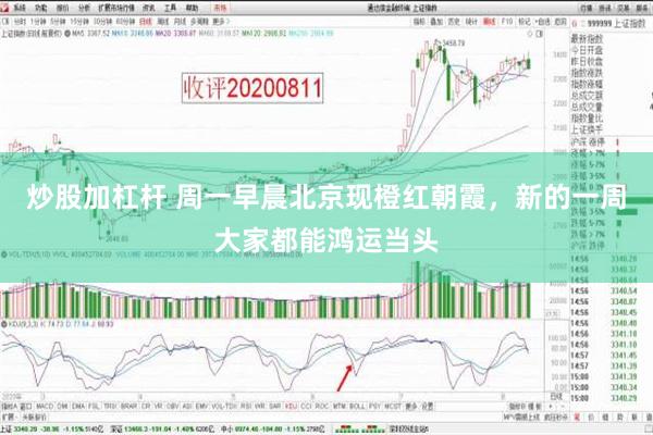 炒股加杠杆 周一早晨北京现橙红朝霞，新的一周大家都能鸿运当头