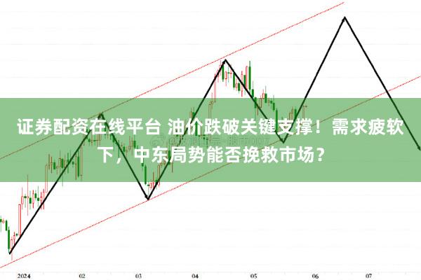 证券配资在线平台 油价跌破关键支撑！需求疲软下，中东局势能否