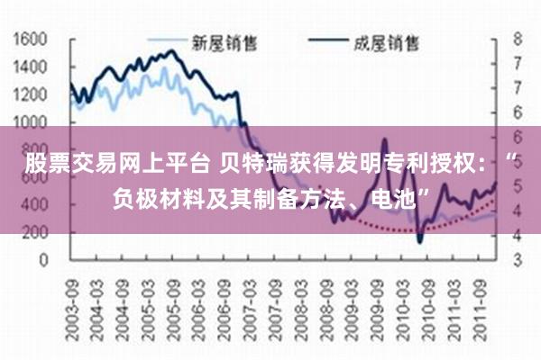 股票交易网上平台 贝特瑞获得发明专利授权：“负极材料及其制备