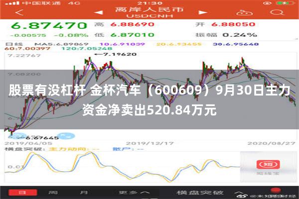 股票有没杠杆 金杯汽车（600609）9月30日主力资金净卖