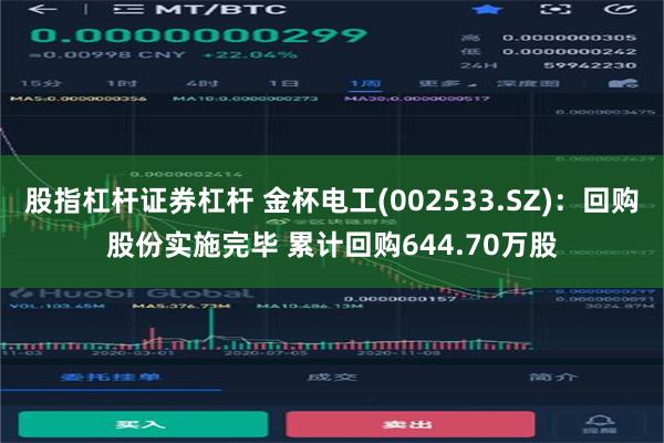 股指杠杆证券杠杆 金杯电工(002533.SZ)：回购股份实