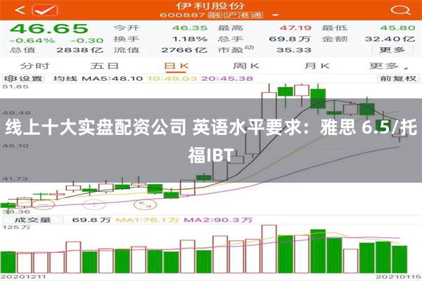 线上十大实盘配资公司 英语水平要求：雅思 6.5/托福IBT