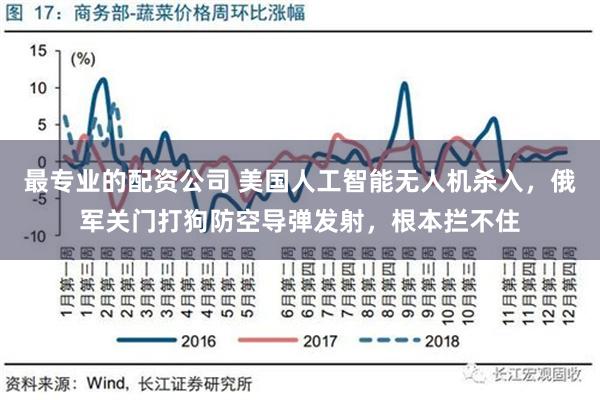 最专业的配资公司 美国人工智能无人机杀入，俄军关门打狗防空导