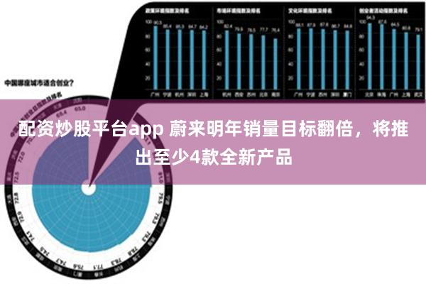 配资炒股平台app 蔚来明年销量目标翻倍，将推出至少4款全新