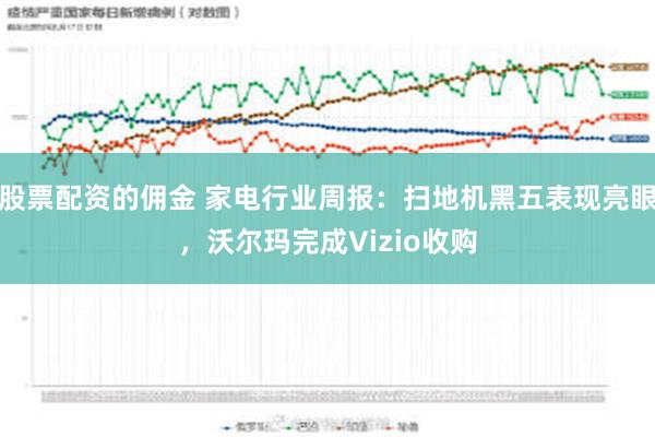 股票配资的佣金 家电行业周报：扫地机黑五表现亮眼，沃尔玛完成