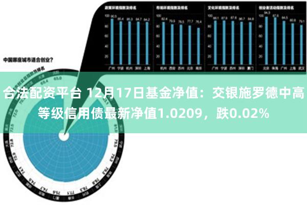 合法配资平台 12月17日基金净值：交银施罗德中高等级信用债