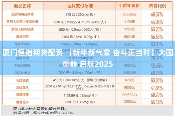 厦门恒指期货配资 【新年新气象 奋斗正当时】大国重器 启航2