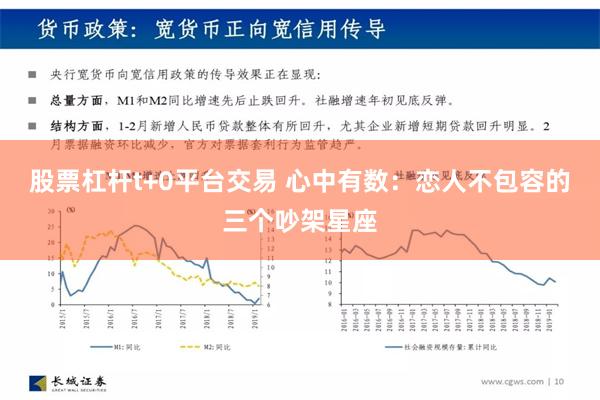 股票杠杆t+0平台交易 心中有数：恋人不包容的三个吵架星座