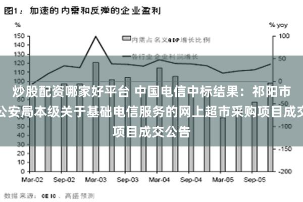 炒股配资哪家好平台 中国电信中标结果：祁阳市森林公安局本级关