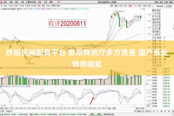 炒股民间配资平台 影院特效厅多方竞逐 国产系统悄然崛起