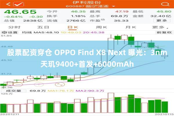 股票配资穿仓 OPPO Find X8 Next 曝光：3n